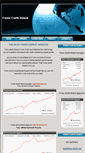 Mobile Screenshot of forexearthrobot.com